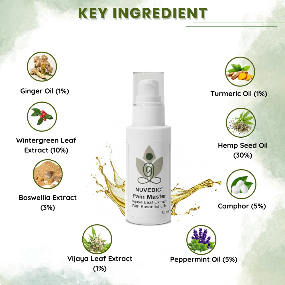 Nuvedic Pain Master Vijaya Leaf Extract With Essential Oils 50ml on itshemp.in