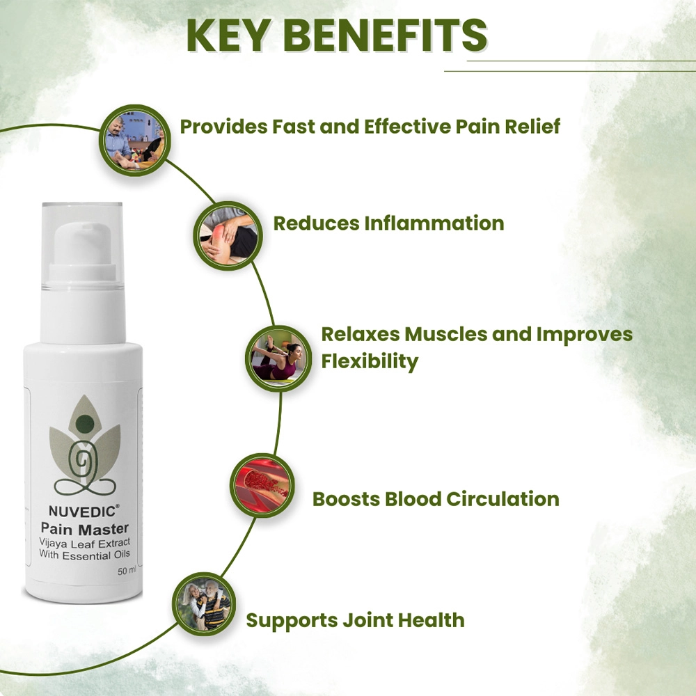 Nuvedic Pain Master Vijaya Leaf Extract With Essential Oils 50ml on itshemp.in