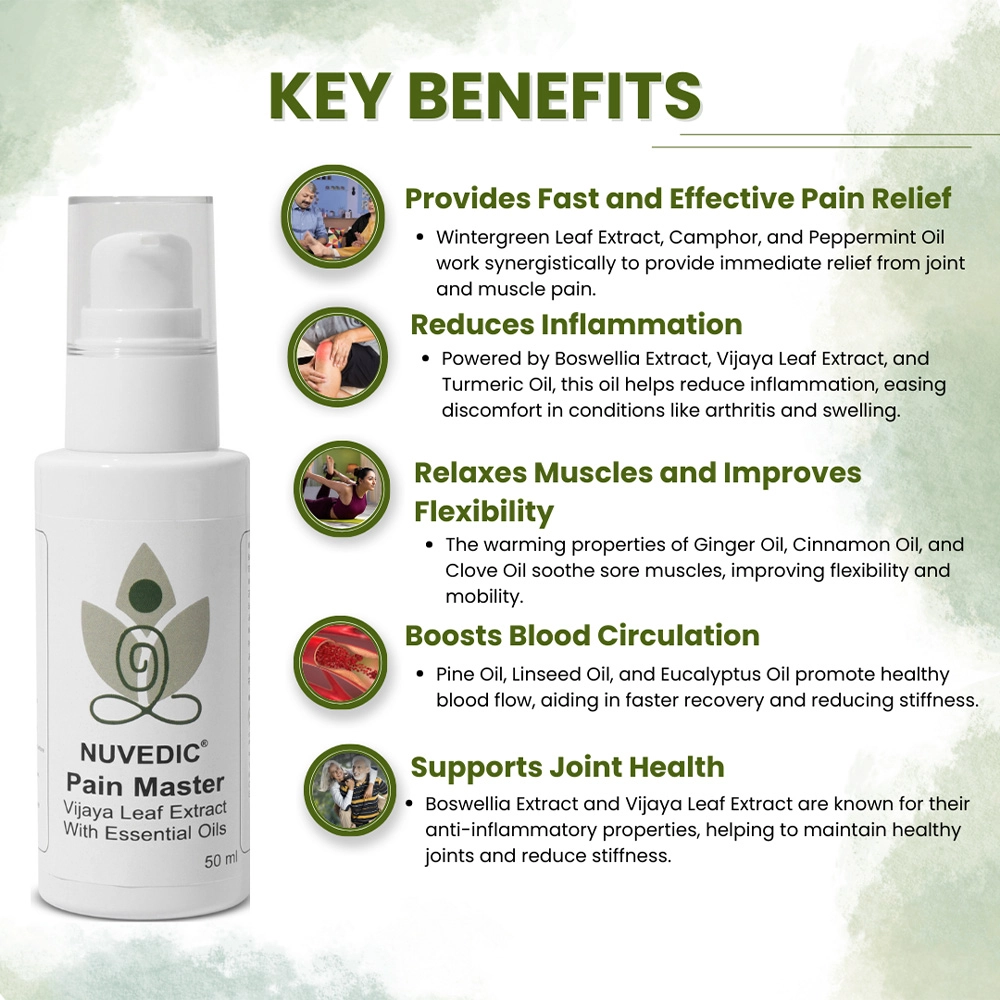 Nuvedic Pain Master Vijaya Leaf Extract With Essential Oils 50ml on itshemp.in