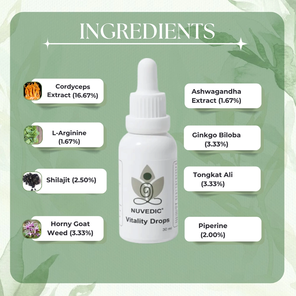 Nuvedic Vitality Drops 30 ml on itshemp.in