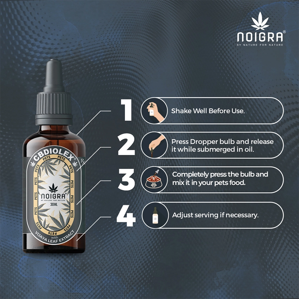 Noigra CBDILOEX for Pets, 30ml - Image 4