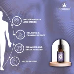 Noigra Calm Sublingual Drops, (10ml - 30ml) on itshemp.in