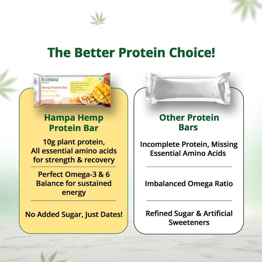 Hampa Hemp Protein Bar 50g - Mango Peanut - Pack of 3 - Image 7