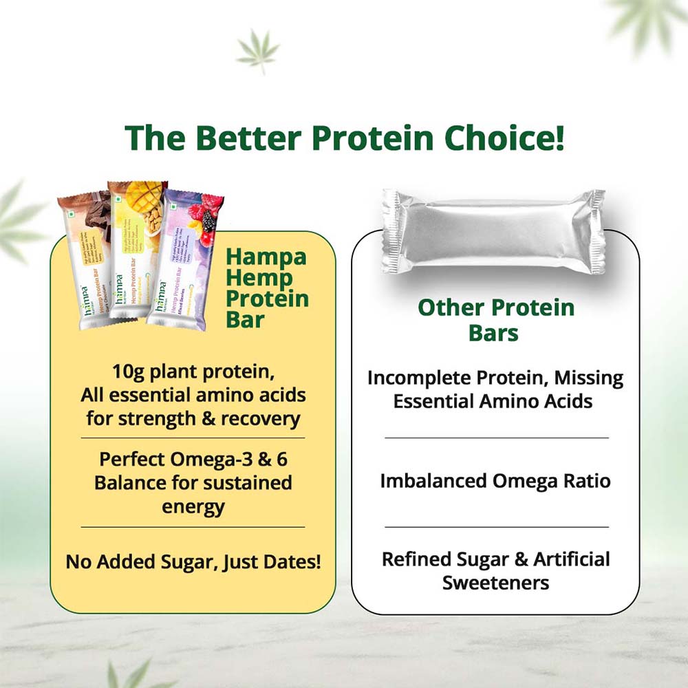 Hampa Hemp Protein Bar 50g - Mixed Flavours X 6 - Image 8