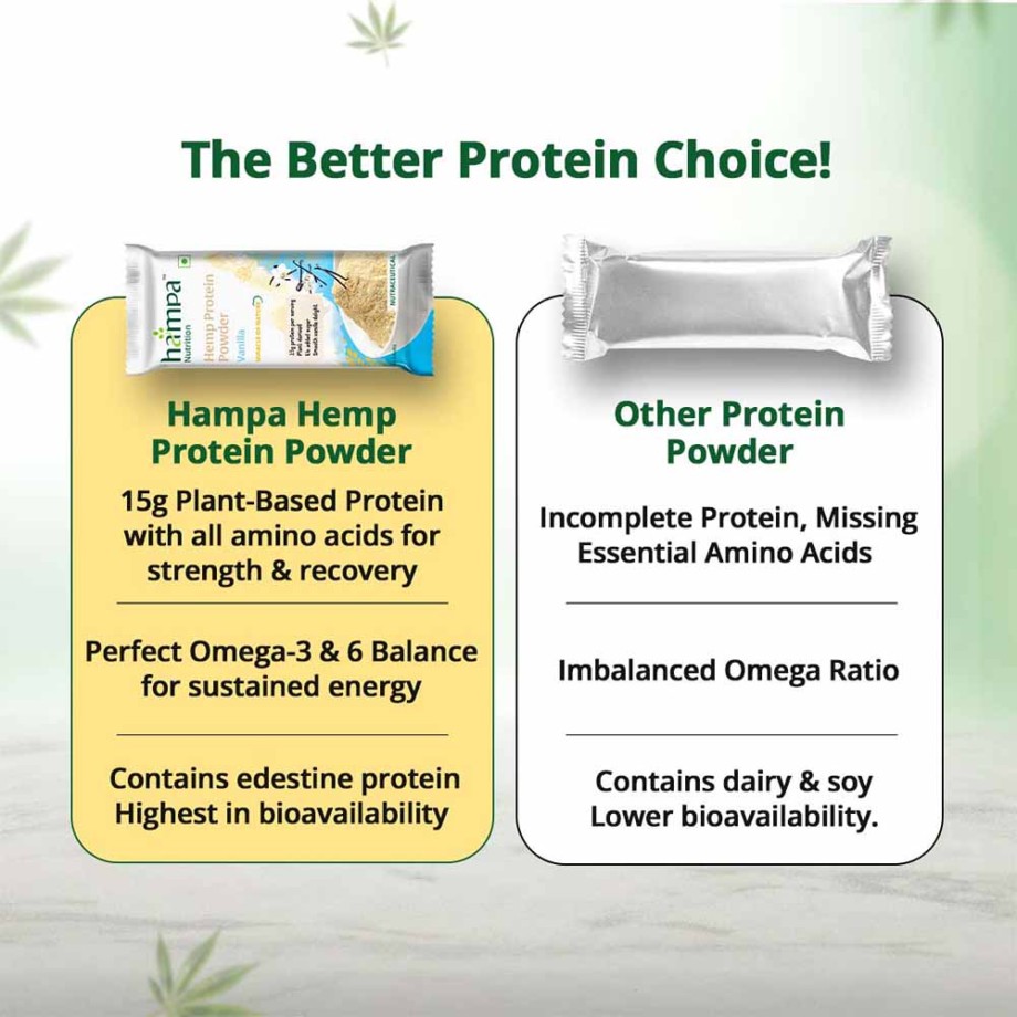 Hampa Protein powder- Vanilla, Pack of 3 - Image 2