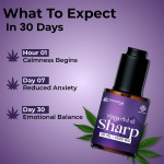 Shivantaa CBD Full Spectrum Sharp Oil For Stress, 30 ML on itshemp.in