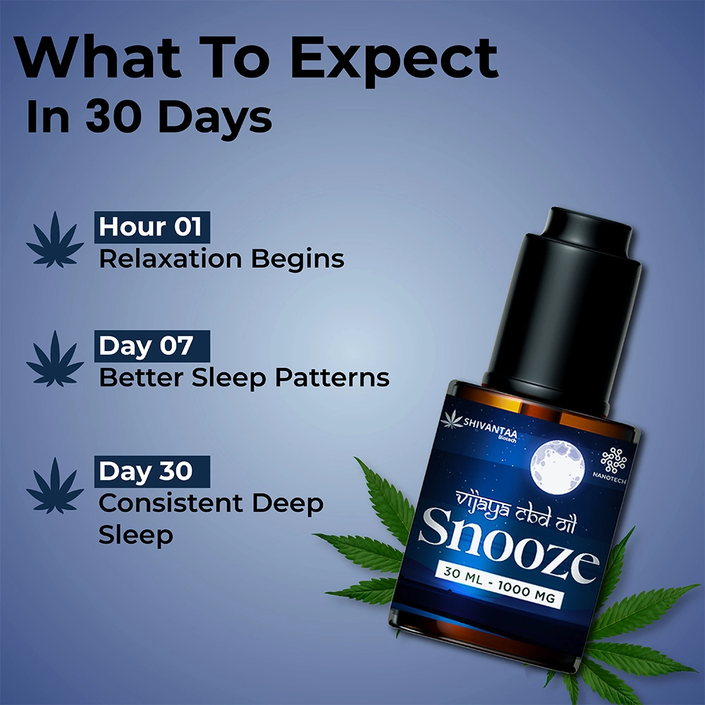 Shivantaa CBD Full Spectrum Snooze Oil For Sleep, 30 MLon itshemp.in