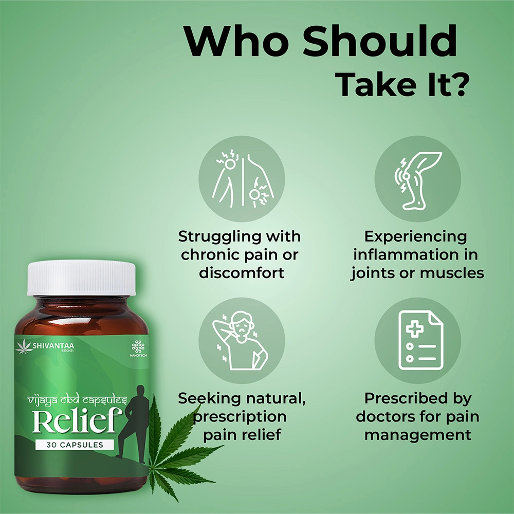 Shivantaa CBD Full Spectrum Relief Capsule For Pain, 10 Capsules on itshemp.in