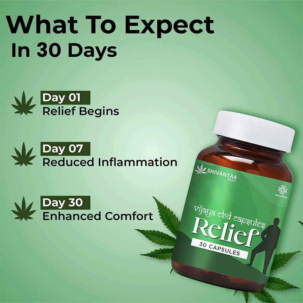 Shivantaa CBD Full Spectrum Relief Capsule For Pain, 10 Capsules on itshemp.in