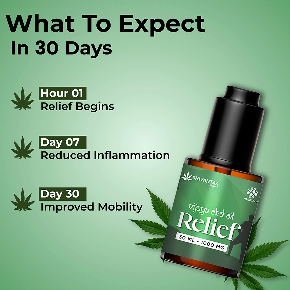 Shivantaa CBD Full Spectrum Relief Oil For Pain, 30 ML on itshemp.in