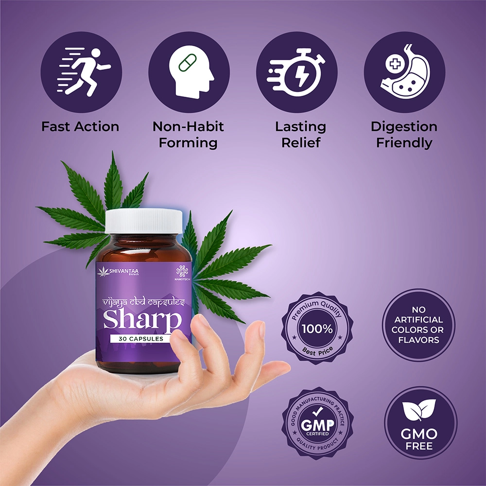 Shivantaa CBD Full Spectrum Sharp Capsule For Stress, 10 Capsules on itshemp.in