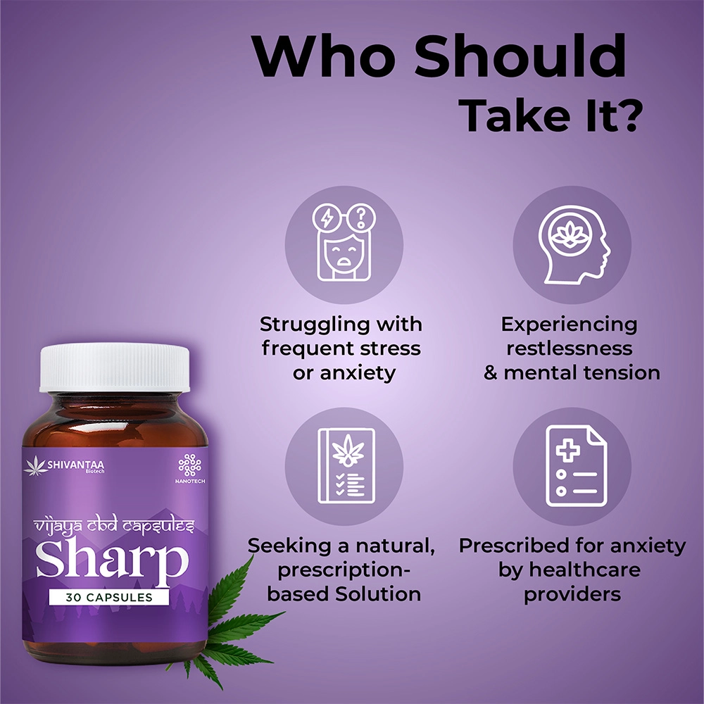Shivantaa CBD Full Spectrum Sharp Capsule For Stress, 10 Capsules on itshemp.in