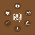 Cure By Design Superrsupps Chaga Mushroom Capsules, 60 Capsules on itshemp.in