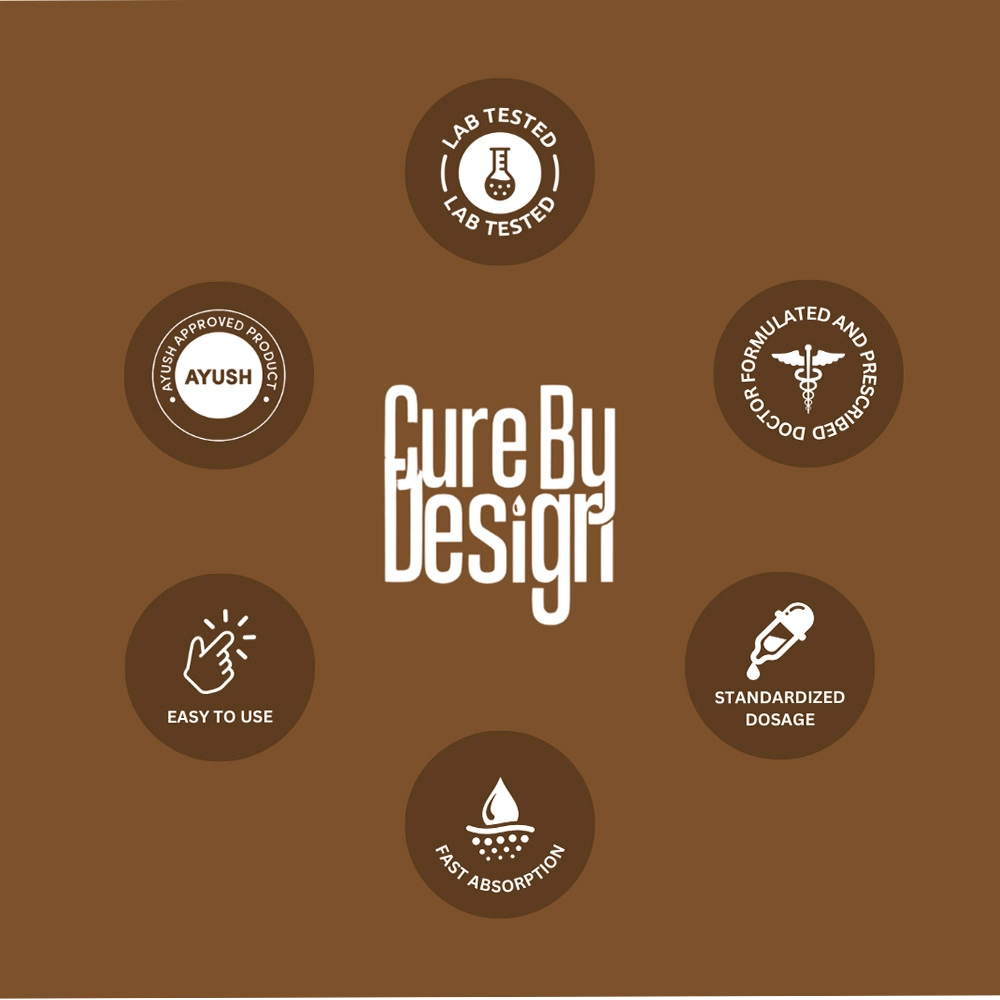 Cure By Design Superrsupps Chaga Mushroom Capsules, 60 Capsules on itshemp.in