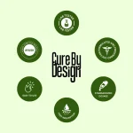 Cure By Design Superrsupps Lion Mane, 500 mg on itshemp.in