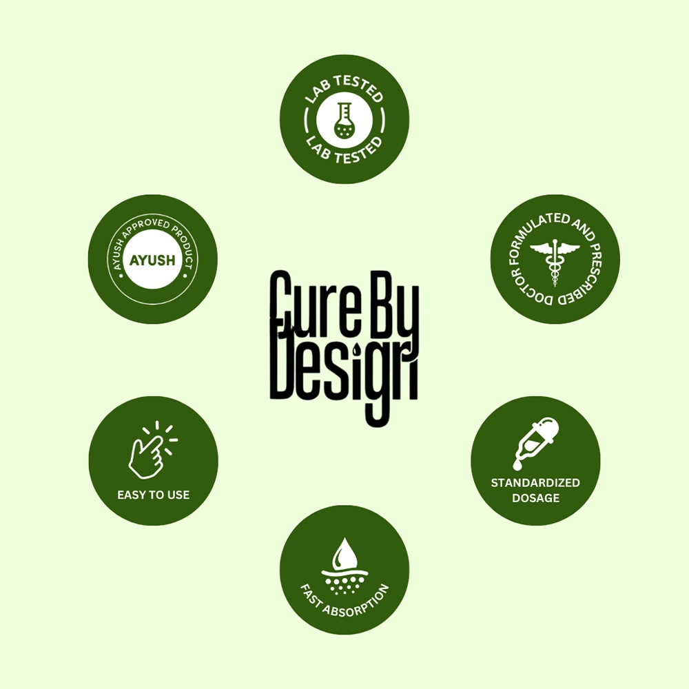 Cure By Design Superrsupps Lion Mane, 500 mg on itshemp.in
