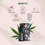Cannamix Pain Relief Oil, (30ml-50ml) - Image 4