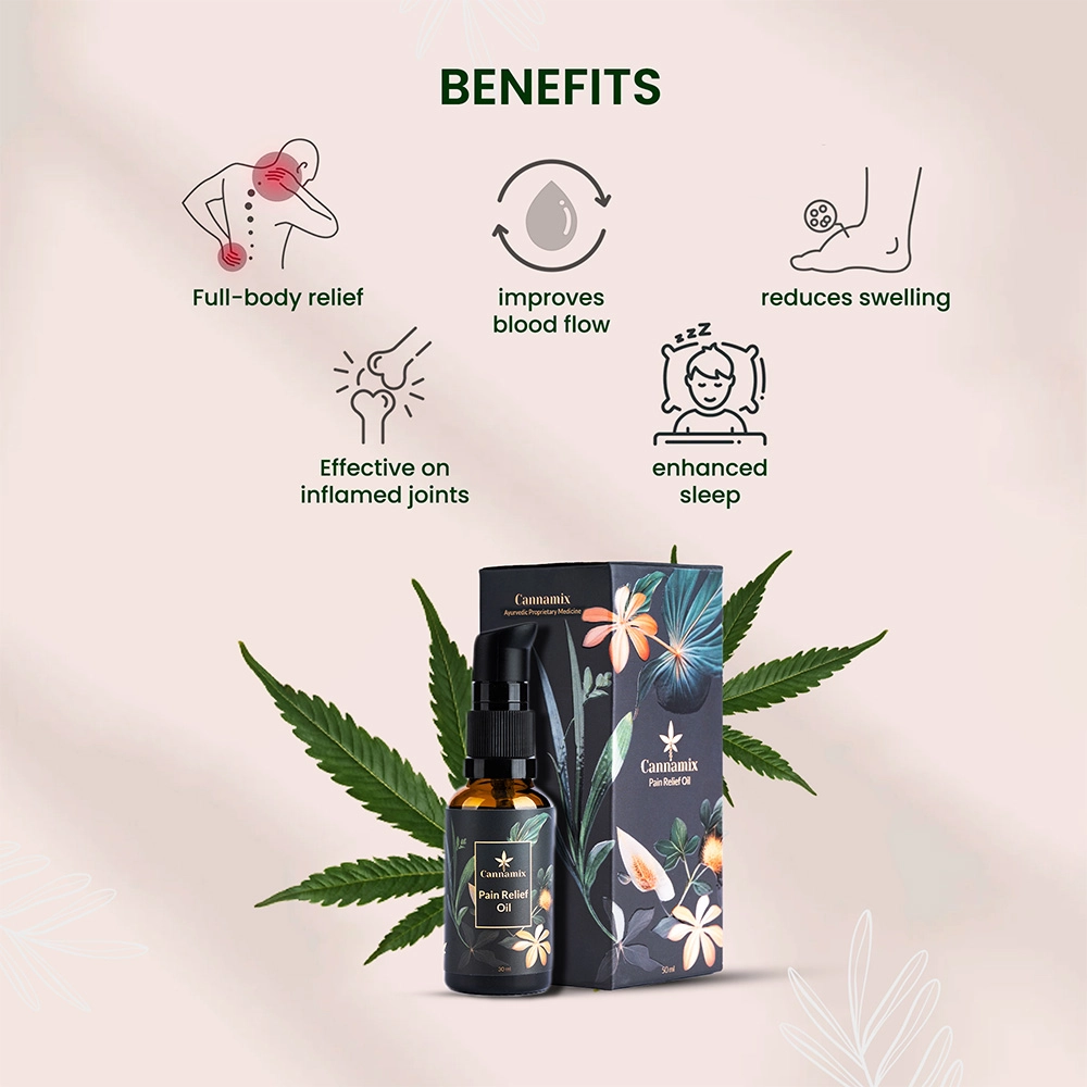 Cannamix Pain Relief Oil, (30ml-50ml) - Image 4