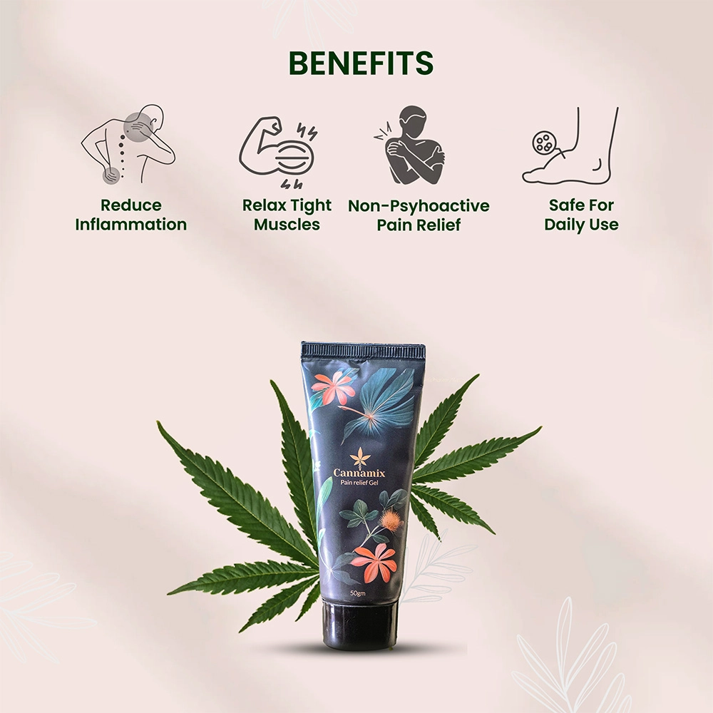 Cannamix Pain Relief Gel, (30gm-50gm) - Image 3