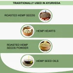 Hillpure Organic Roasted Hemp Seeds, 175Gm on itshemp.in