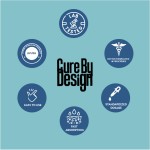 Cure By Design Balance CBD Gummies, 1400mg (3%) - Image 6