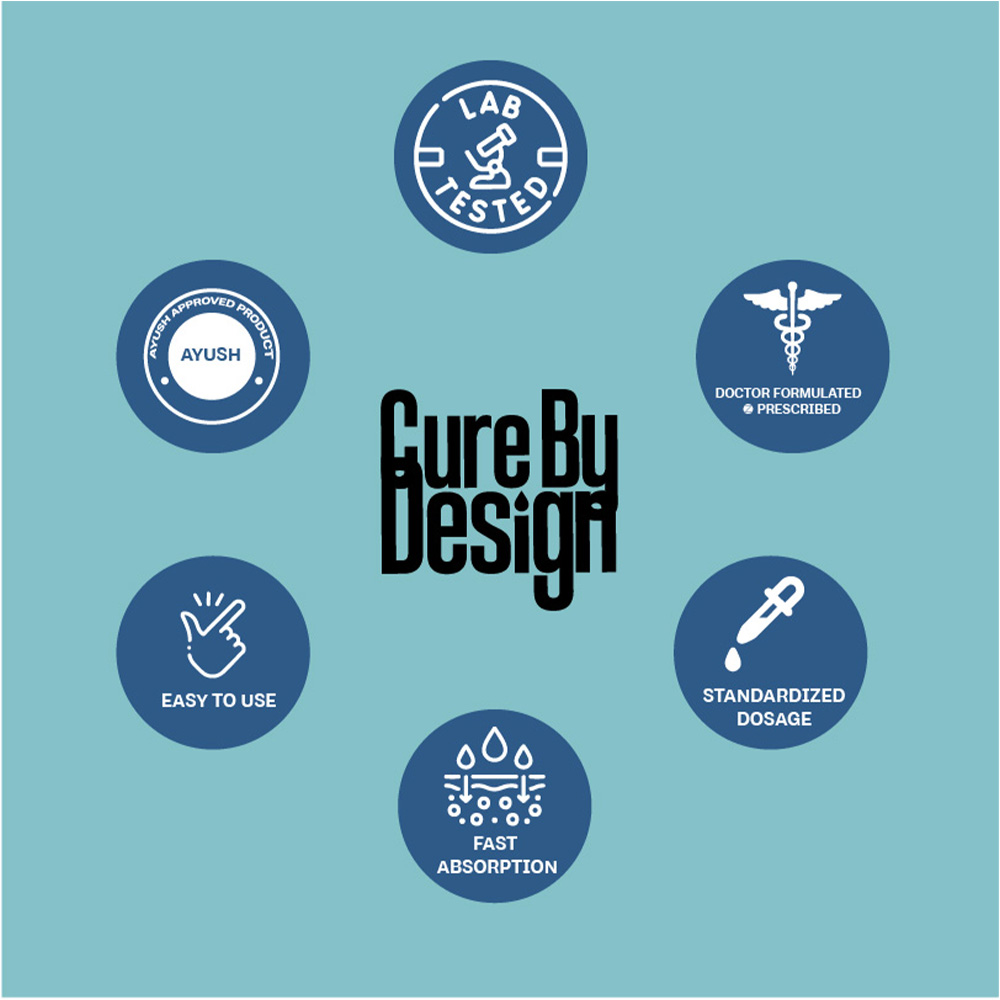 Cure By Design Balance CBD Gummies, 1400mg (3%) - Image 6