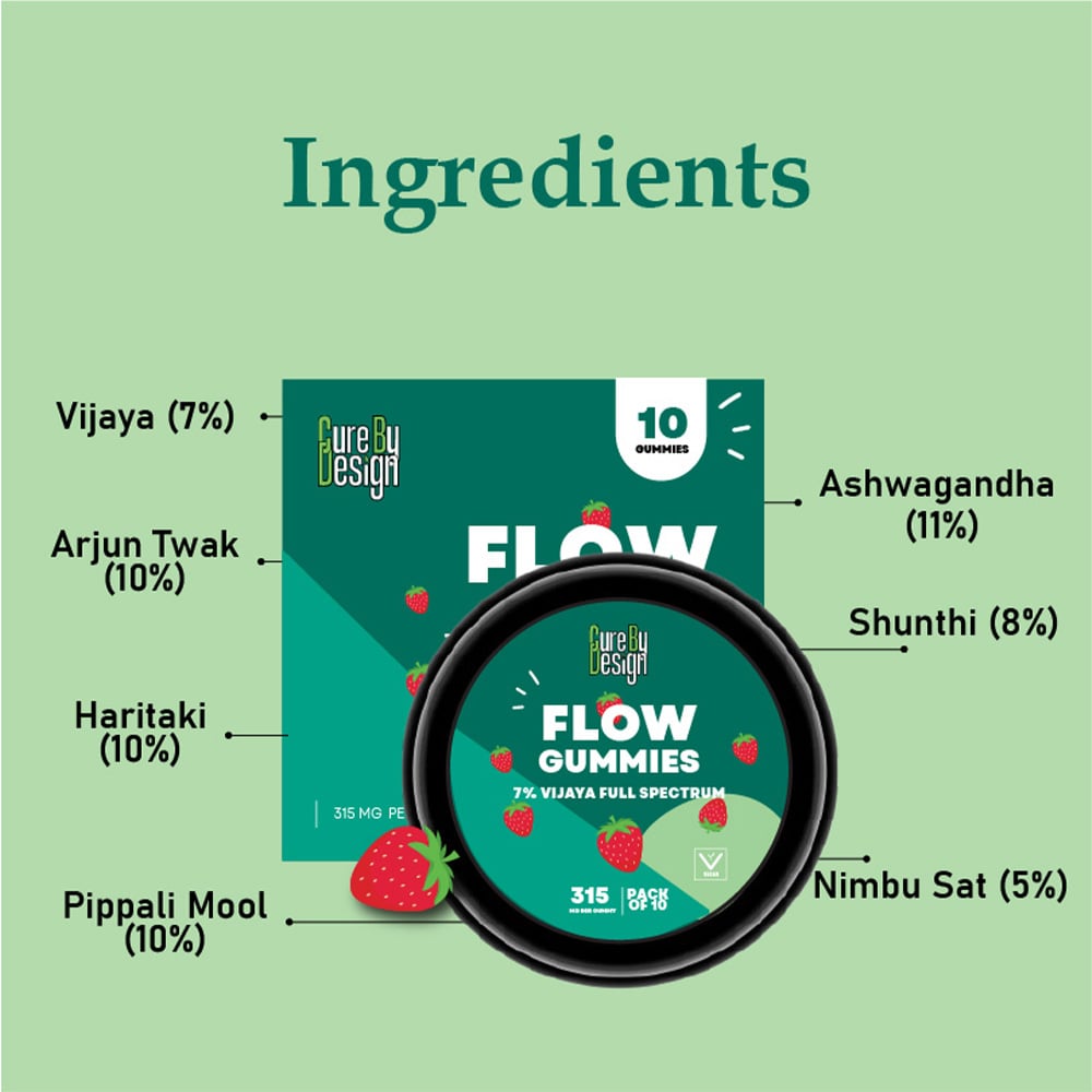Cure By Design Flow CBD Gummies, 3150mg (7%) - Image 4