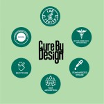Cure By Design Flow CBD Gummies, 3150mg (7%) - Image 10