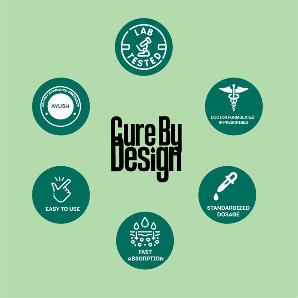 Cure By Design Flow CBD Gummies, 3150mg (7%) - Image 10