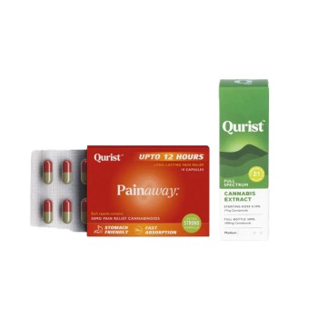 Qurist Pain Relief Kit on itshemp.in