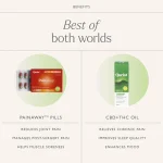 Qurist  Pain Relief Kit - Image 3