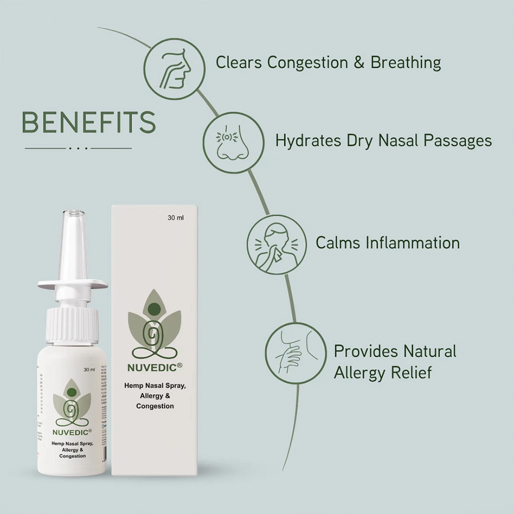Nuvedic Hemp Nasal Spray, 30 ml - Image 2