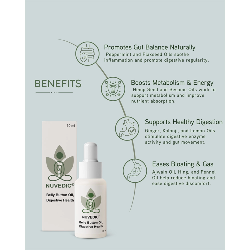 Nuvedic Throat Spray, 30 ml - Image 4