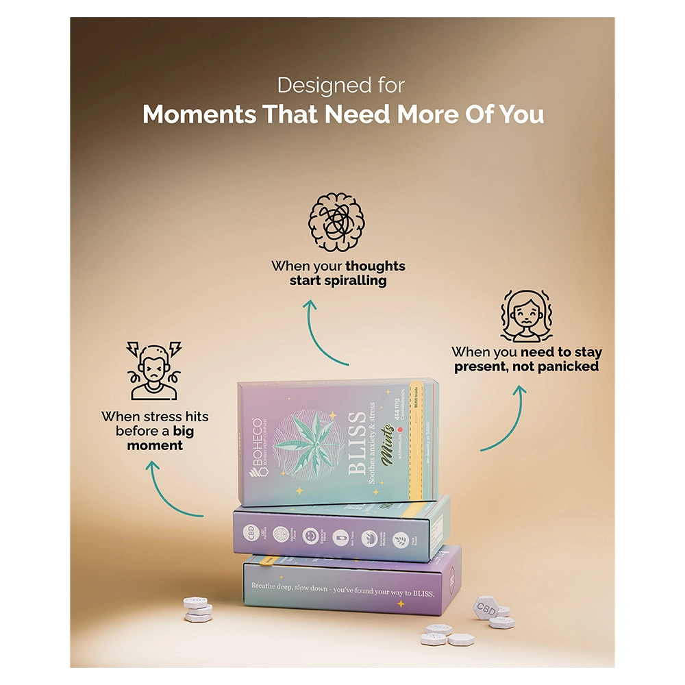 BOHECO BLISS MINTS (20mg CBD) - For Anxiety Relief and Focus - (Pack of 20) on itshemp.in