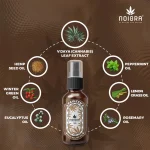 Noigra Painzen™ Total Relief Duo on itshemp.in