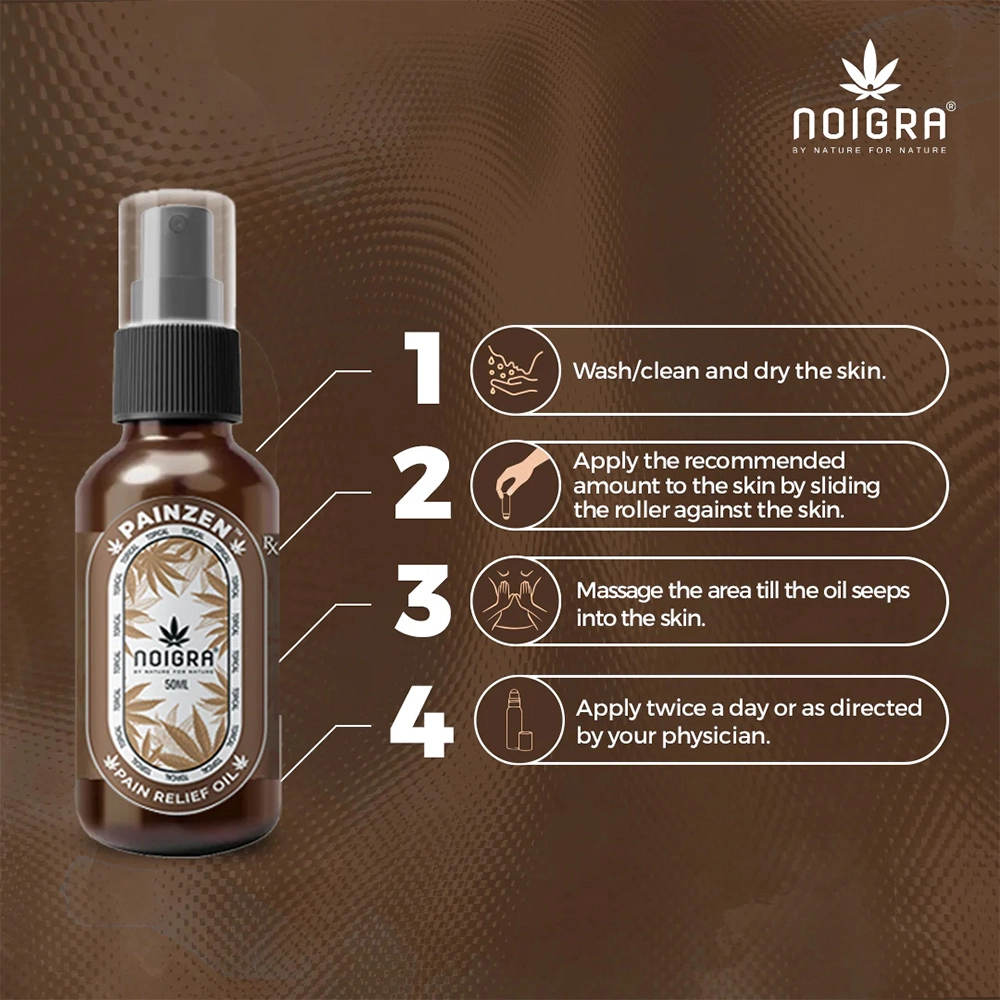Noigra Painzen™ Total Relief Duo on itshemp.in