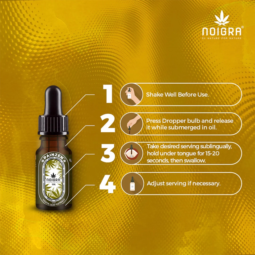 Noigra Painzen™ Total Relief Duo on itshemp.in