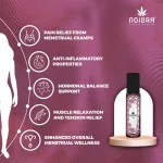 Noigra Painzen™ Period Comfort Duo on itshemp.in