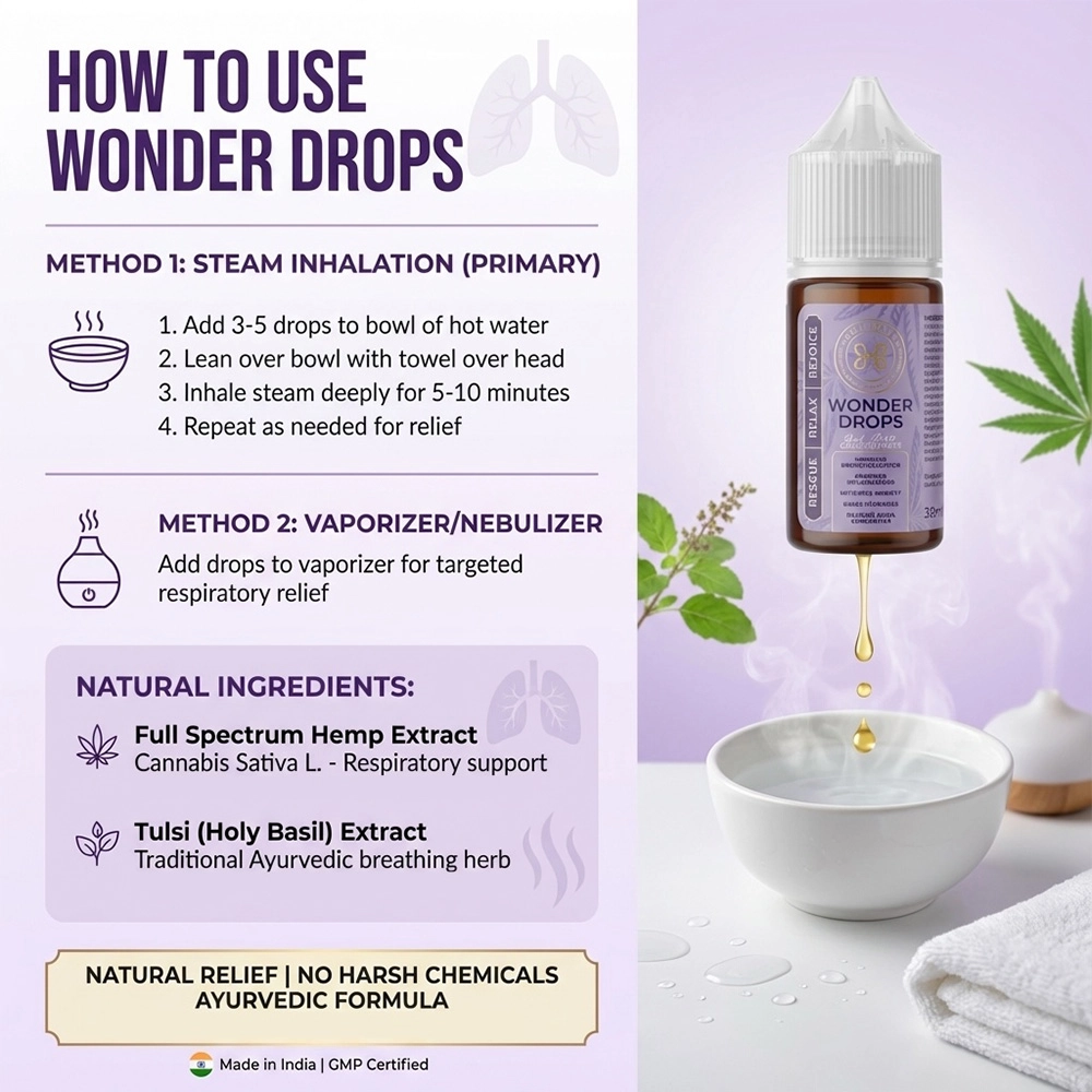 Holi Herb Wonder Drops, (15ml-30ml) on itshemp.in