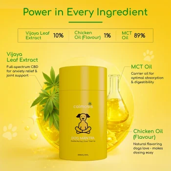 Calmosis Dog Mantra THC-Free CBD Oil for Dogs 2000mg (Chicken Flavour), 20ml on itshemp.in