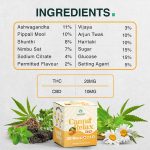 Cannavedic Canna Relax RAW Gummies Mango Flavor, (2:1 |THC:CBD), Pack of 20, 30mg - Image 3