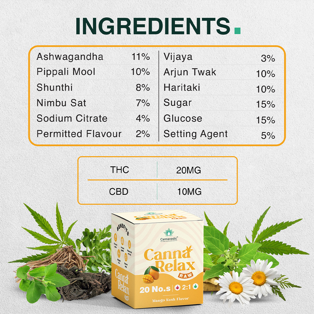Cannavedic Canna Relax RAW Gummies Mango Flavor, (2:1 |THC:CBD), Pack of 20, 30mg - Image 3