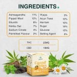 Cannavedic Canna Relax RAW Gummies Mango Flavor, (2:1 |THC:CBD), Pack of 10, 30mg - Image 5