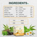 Cannavedic Canna Relax RAW Gummies Mango Flavor, (2:1 |THC:CBD), Pack of 5, 30mg - Image 5