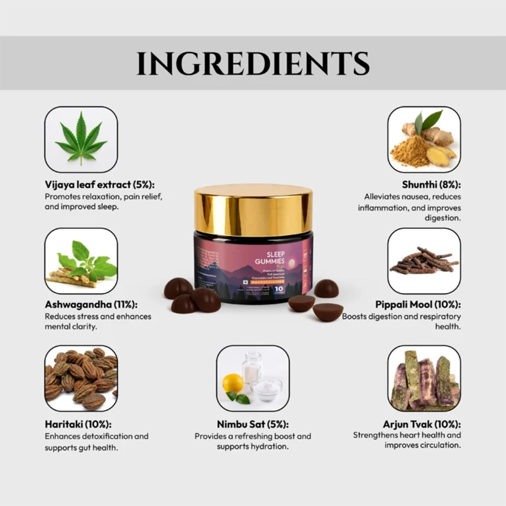 PolyHerbs Sleep Plus CBD THC Gummies 225mg Per Gummy - Image 2