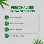 Medicann Personalised Yoga Sessions - Image 2
