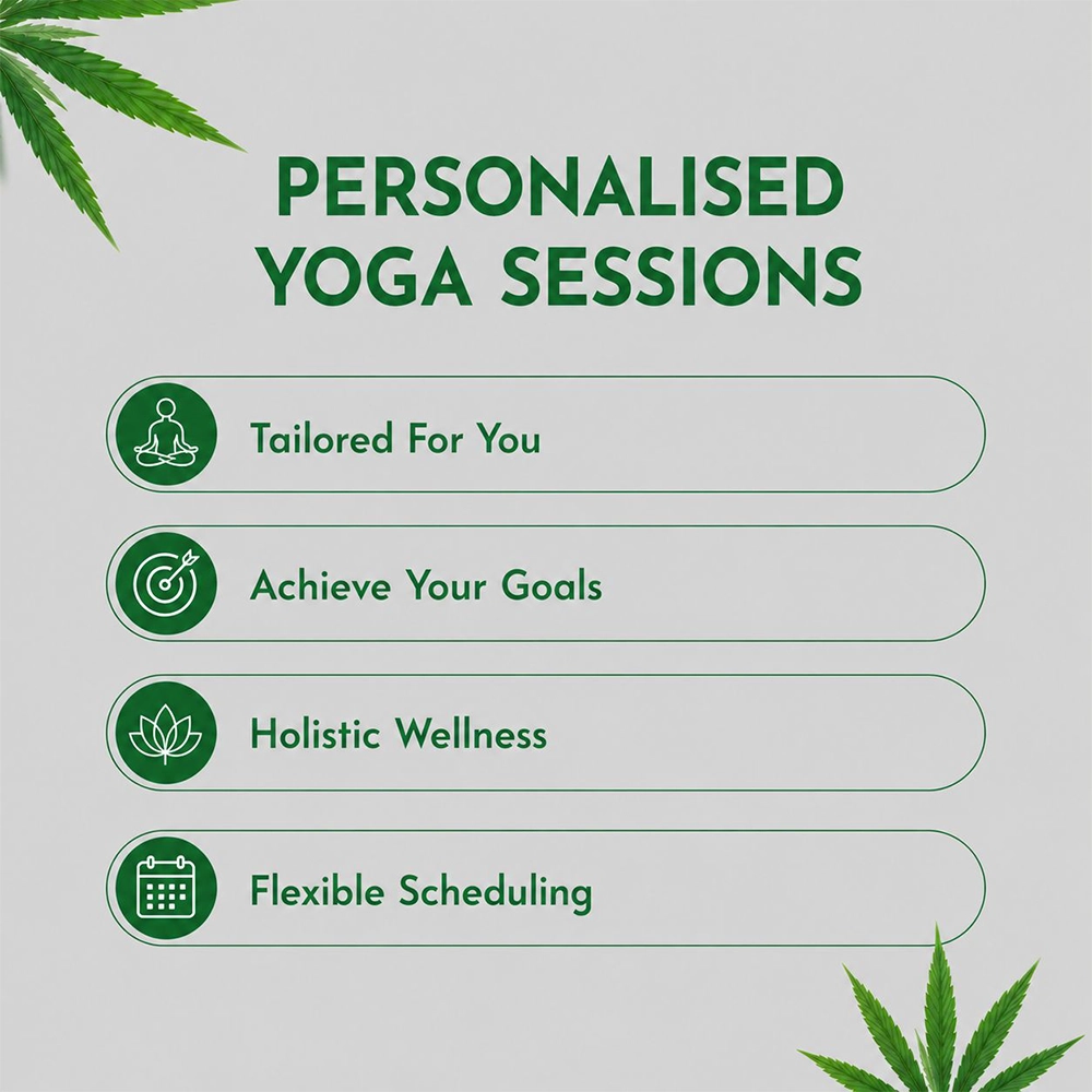 Medicann Personalised Yoga Sessions - Image 2