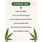 Medicann Pain Relief Kit - Image 2