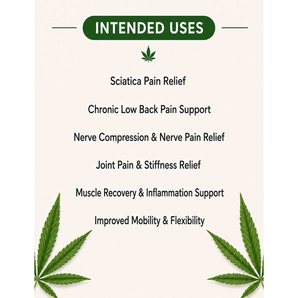 Medicann Pain Relief Kit - Image 2