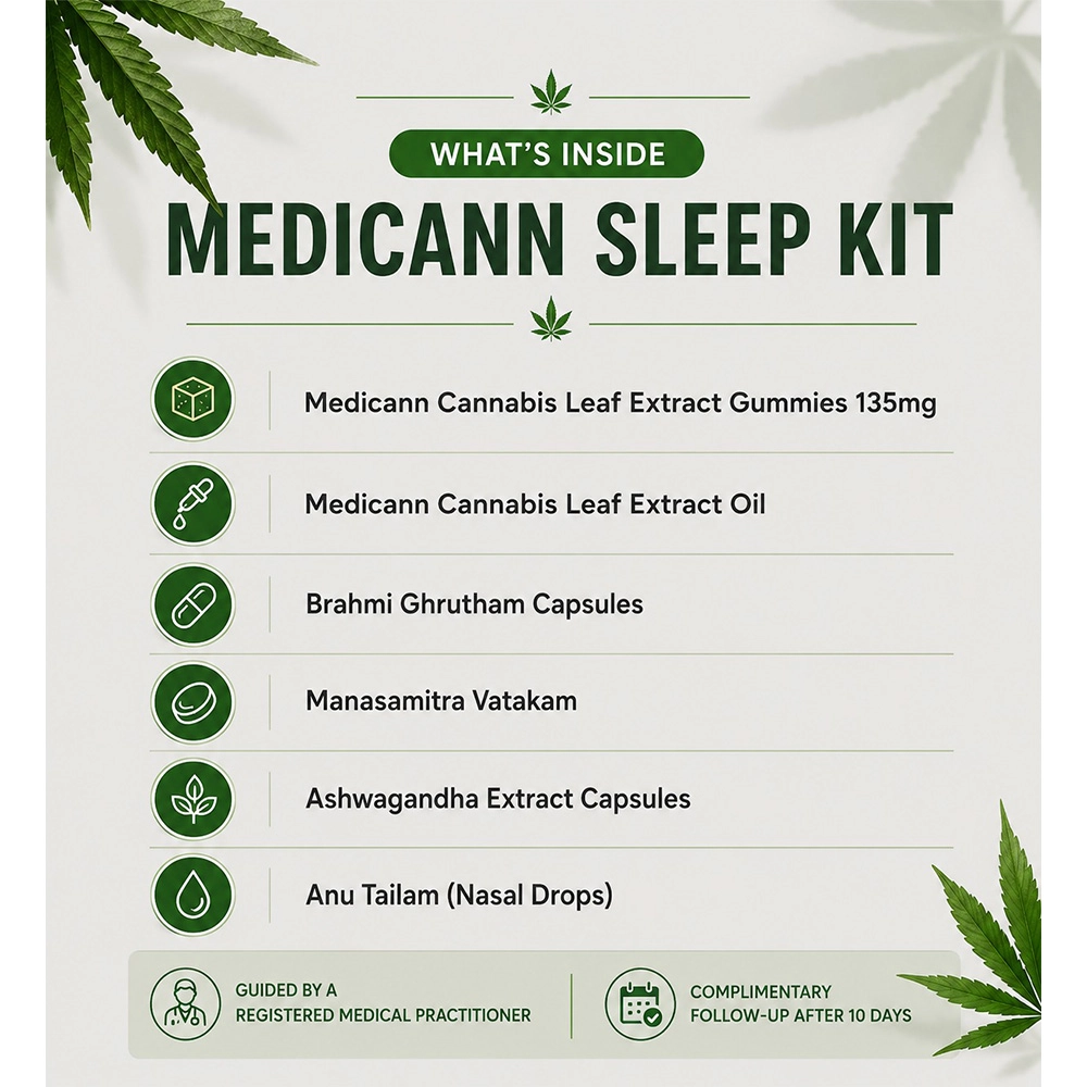 Medicann Sleep Kit - Image 2
